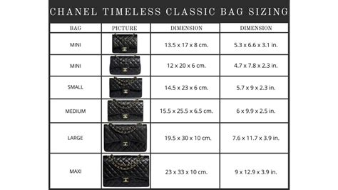 Chanel size guide